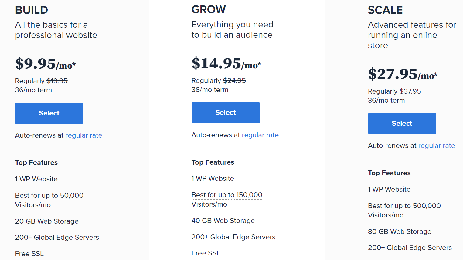 Bluehost's Managed WordPress hosting plans