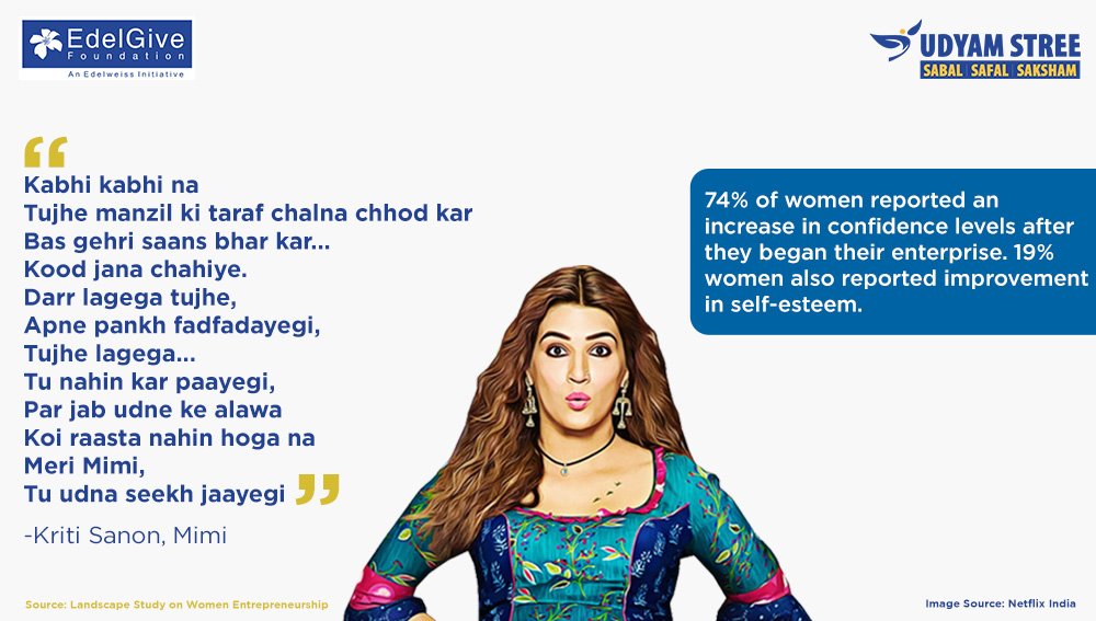 EdelGive Foundation - UdyamStree - Kriti Sanon, Mimi