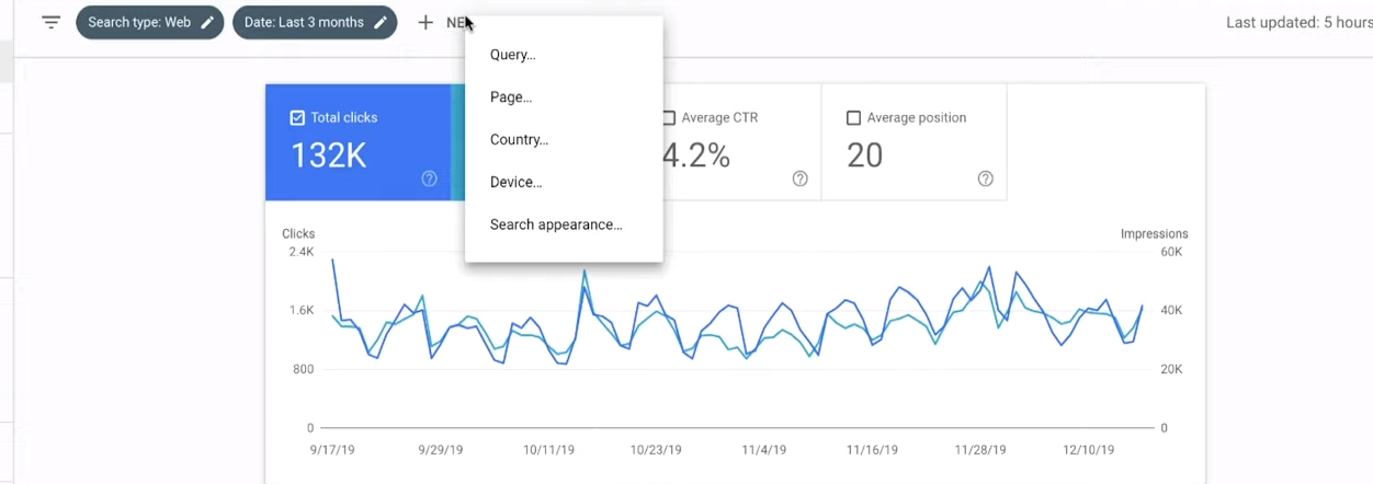 Google Search Console Performance Report Filters
