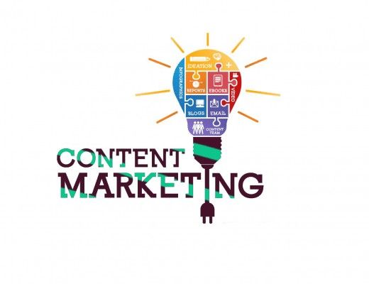 Content Marketing