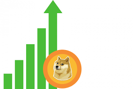 Dogecoin news and Dogecoin stock
